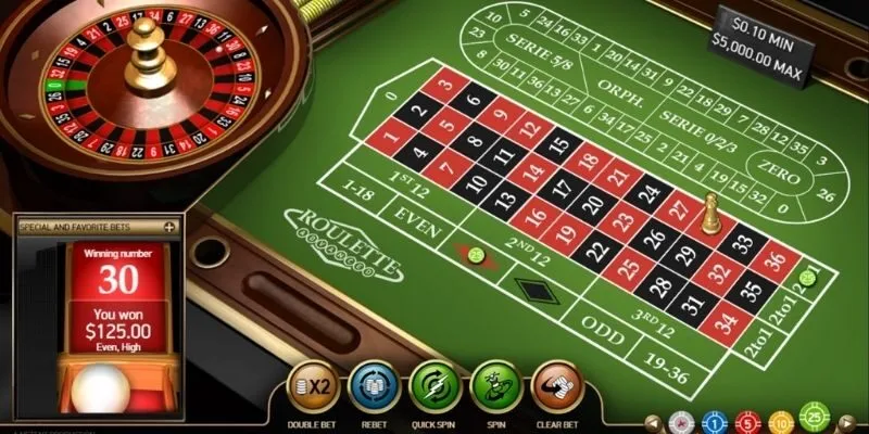 Roulette là gì?